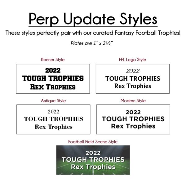 Perpetual Update Plate - Image 4