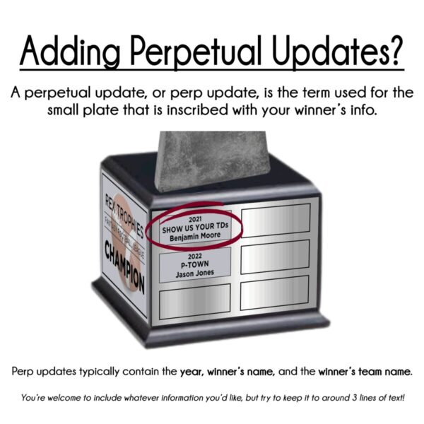 Perpetual Update Plate - Image 2