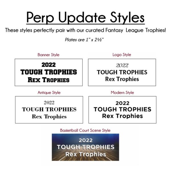 Perpetual Update Plate - Image 3