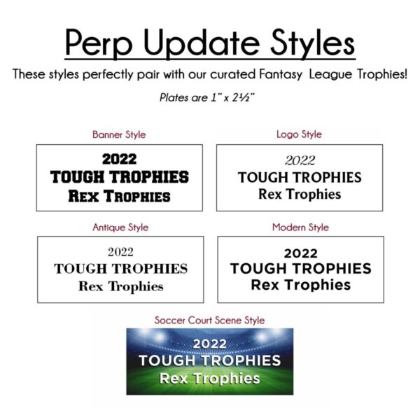 Perpetual Update Plate - Image 5