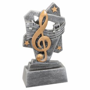 Triumph Resin - Music